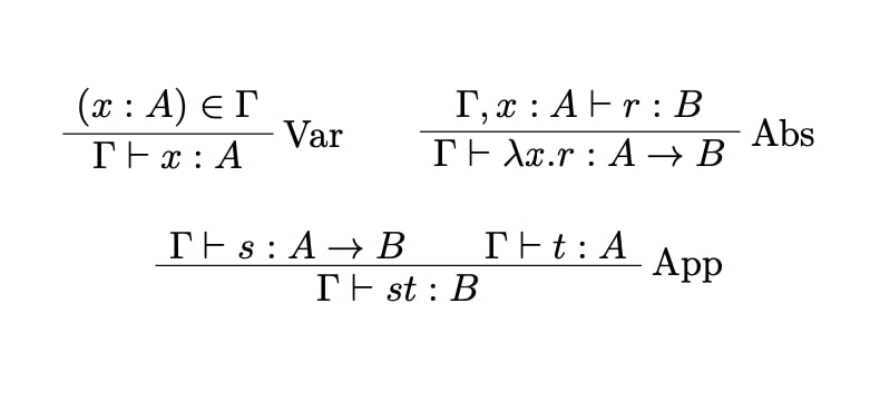 Typed Lambda Interpreter